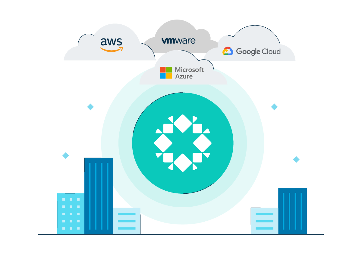 VMware Cloud Rubrik